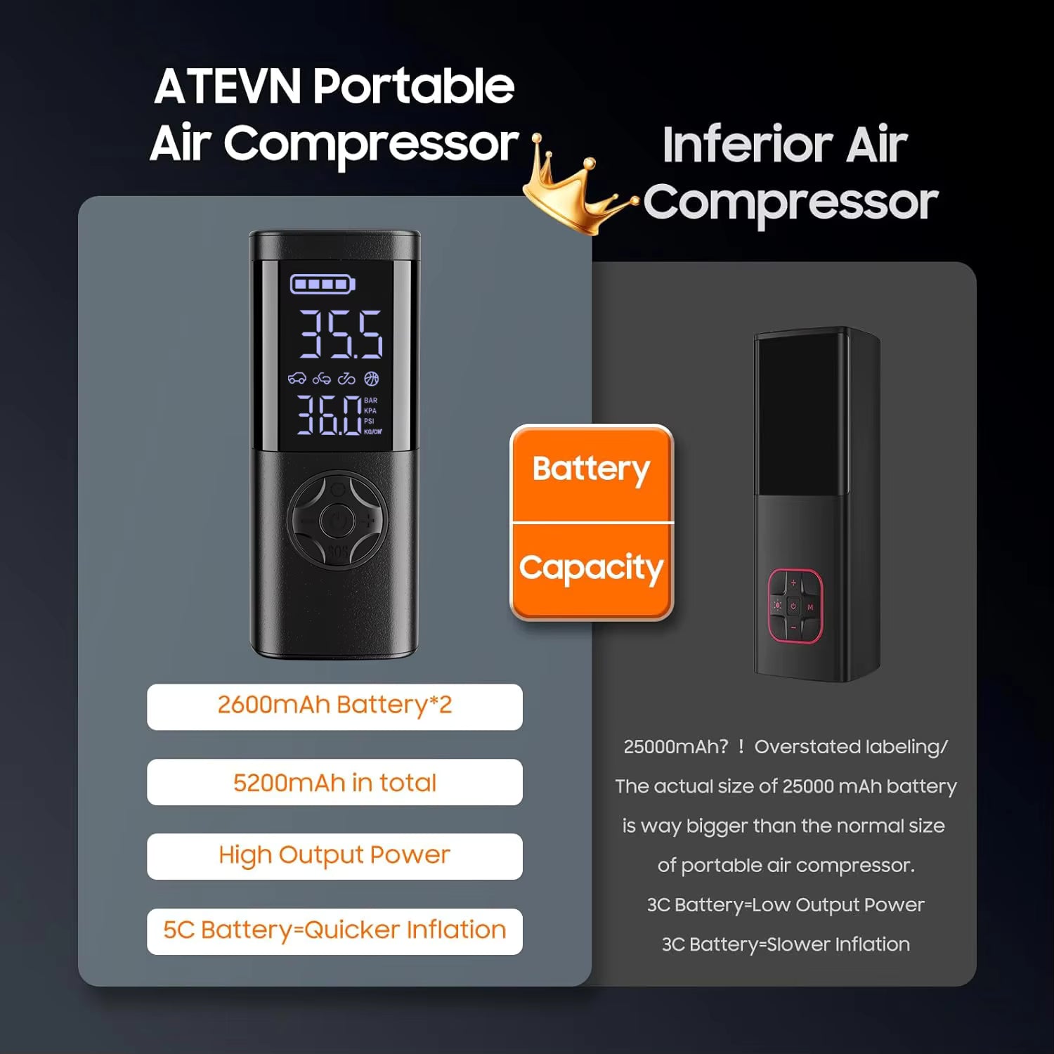 Quickly Inflate Virtually Anything in Minutes for Total Peace of Mind